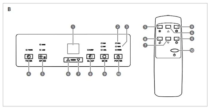 nedis-WIFIACMB3WT9-WiFi-Smart-Air-Conditioner-with-Thermostat-App-and-Voice-Control-fig-3