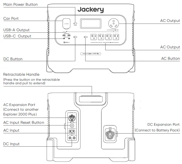 Jackery-JE-2000C-Explorer-2000-Plus-Portable-Power-Station-fig- (3)