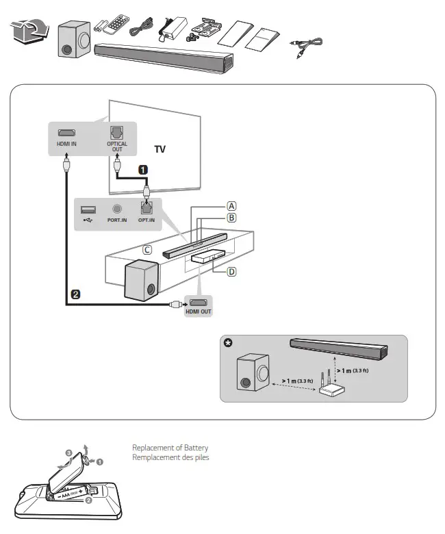LG SQC1 2.1 Channel 160W Sound Bar with Wireless Subwoofer .