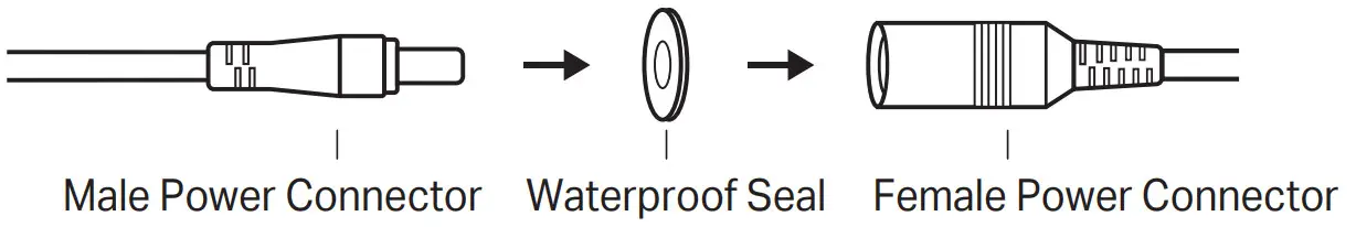 tp link Tapo C500 Outdoor Pan Tilt Home Security Wi Fi Camera - Connect Power