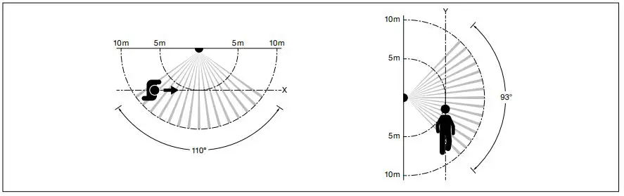 BEGA-24570-Wall-Luminaire-with-PIR-Motion-and-Light-Sensor-FIG-5