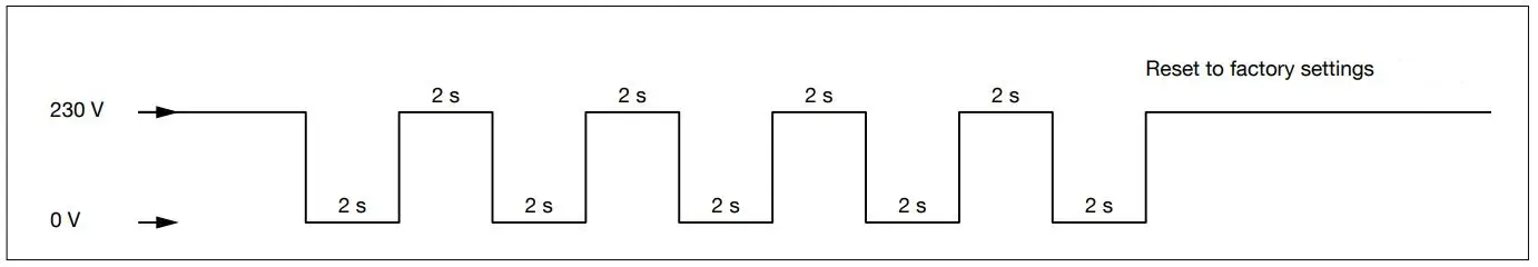 BEGA-24570-Wall-Luminaire-with-PIR-Motion-and-Light-Sensor-FIG-6