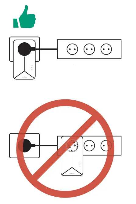STRONG B0BFF4HPQS Powerline Wi Fi 1000 Kit - fig1
