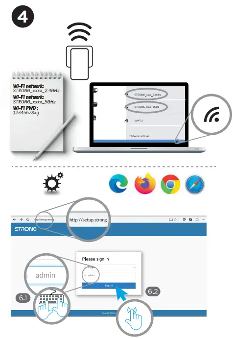 STRONG B0BFF4HPQS Powerline Wi Fi 1000 Kit - fig5