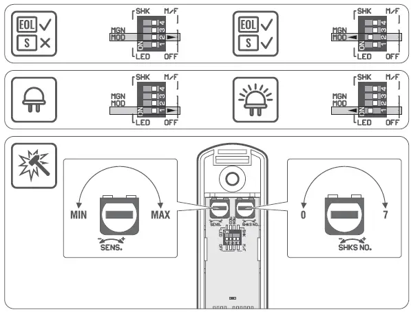 Satel XD-2L-Multipurpose-Universal-Detector-fig-2