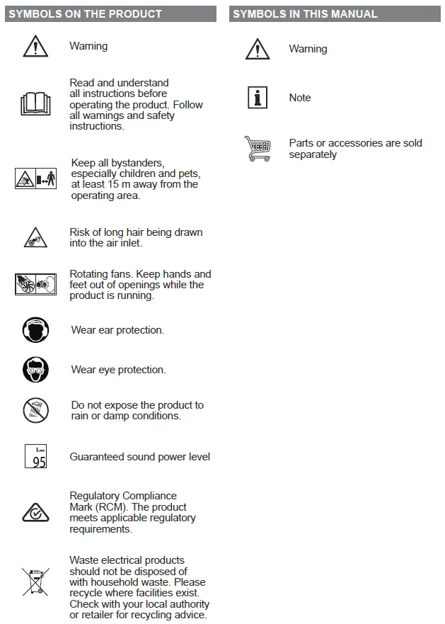 RYOBI-R36XBLW30-36V-HP-730Cfm-Whisper-Blower-FIG-1