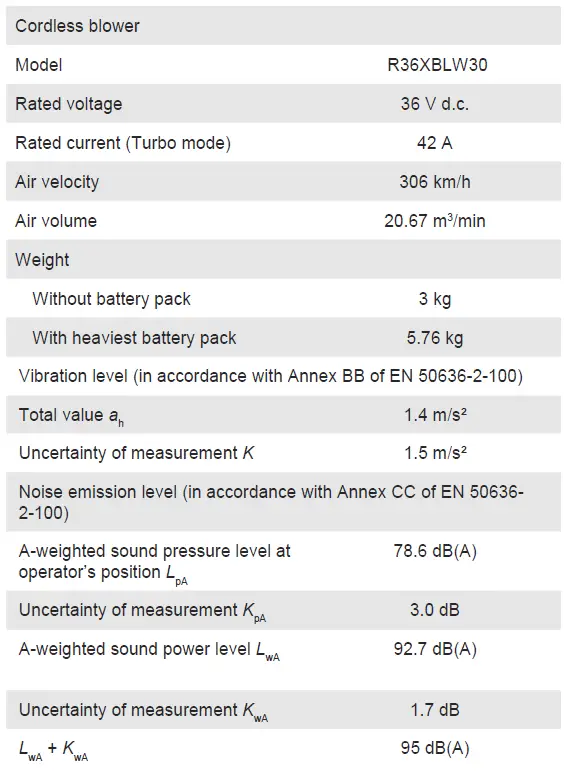 RYOBI-R36XBLW30-36V-HP-730Cfm-Whisper-Blower-FIG-14.