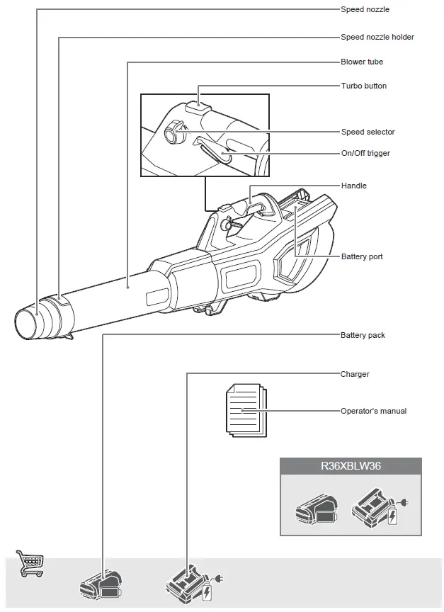 RYOBI-R36XBLW30-36V-HP-730Cfm-Whisper-Blower-FIG-2