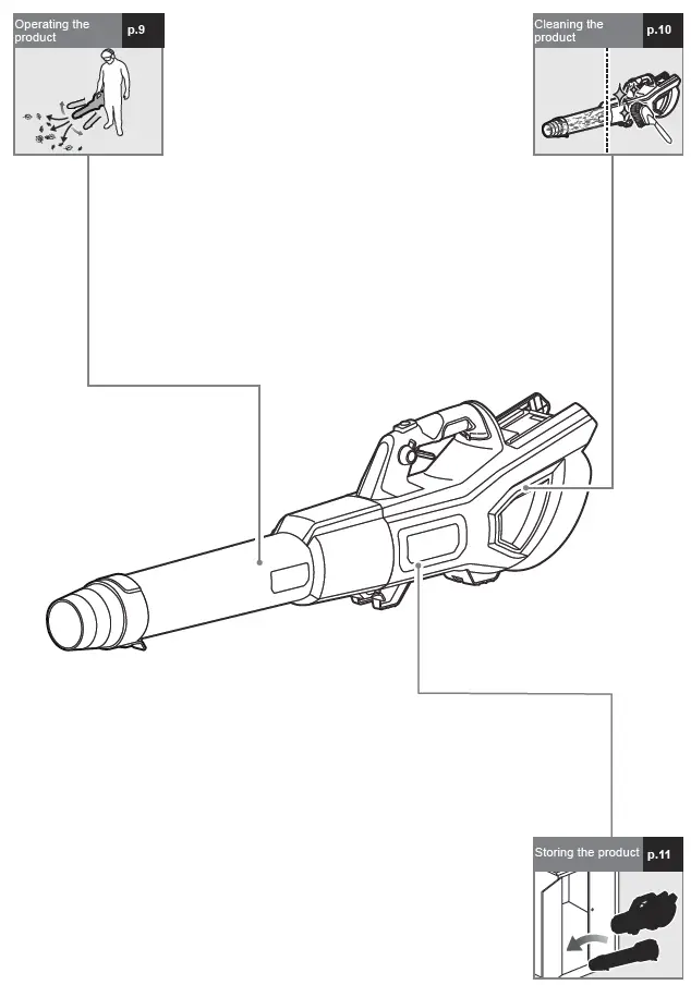 RYOBI-R36XBLW30-36V-HP-730Cfm-Whisper-Blower-FIG-6