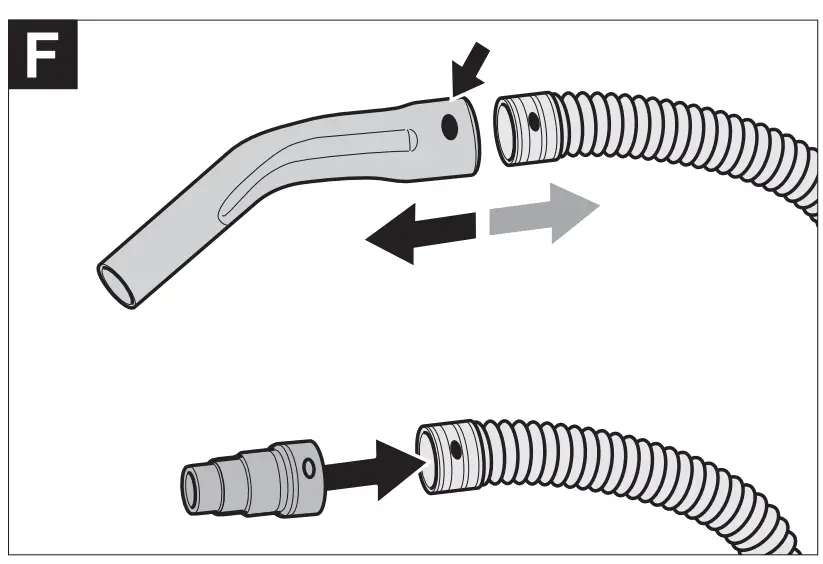 Working with electrical power tools