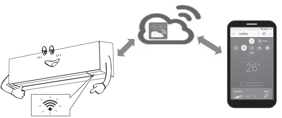 Carrier-Thailand-42TVAB010-O-I-Air-Conditioner-04