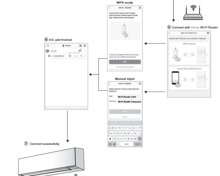 Carrier-Thailand-42TVAB010-O-I-Air-Conditioner-12