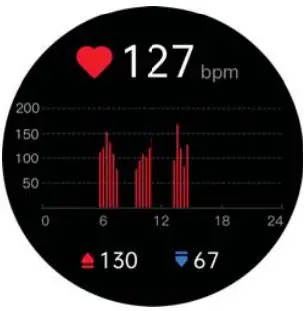 imilab-Smart-Watch-W13-fig 16