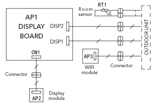 Mestic-RTA-2500-Rooftop-Air-Conditioner-FIG-1