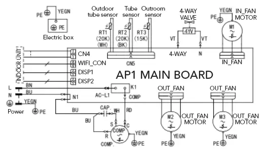 Mestic-RTA-2500-Rooftop-Air-Conditioner-FIG-2