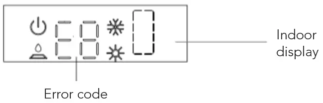 Mestic-RTA-2500-Rooftop-Air-Conditioner-FIG-37
