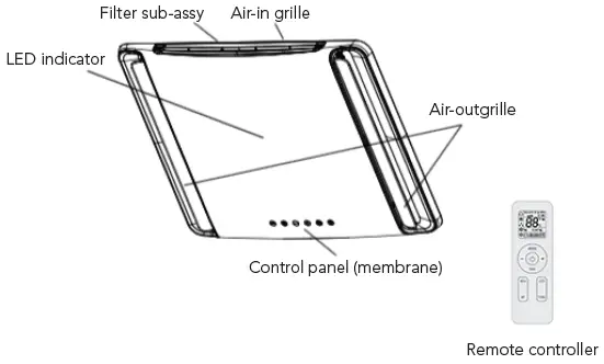 Mestic-RTA-2500-Rooftop-Air-Conditioner-FIG-5