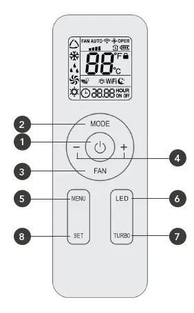 Mestic-RTA-2500-Rooftop-Air-Conditioner-FIG-7
