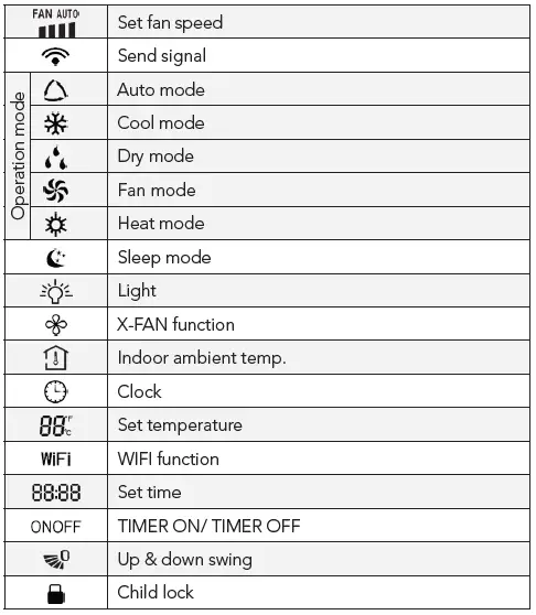 Mestic-RTA-2500-Rooftop-Air-Conditioner-FIG-8