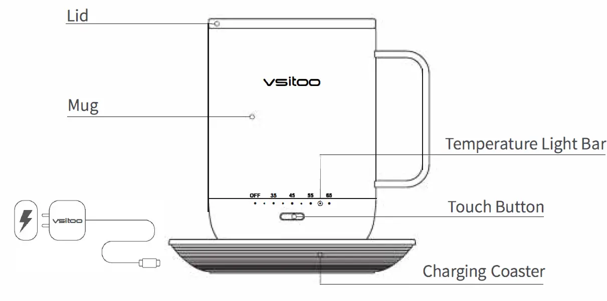 vsitoo-S3-Pro-Coffee-Mug-1
