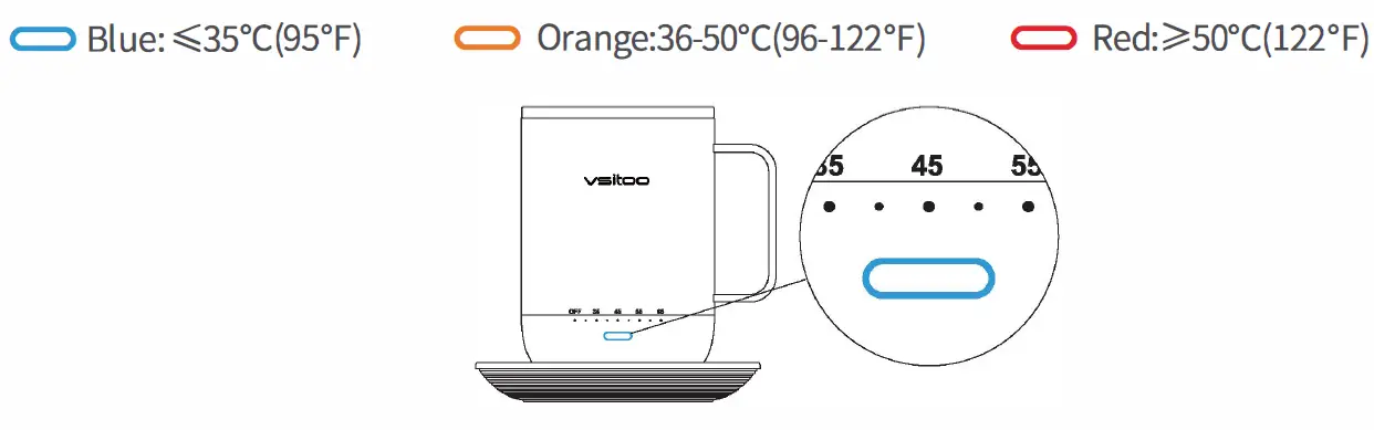 vsitoo-S3-Pro-Coffee-Mug-9
