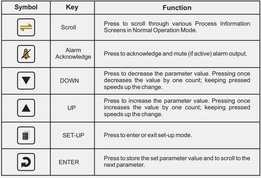 PPI-HumiTherm-Plus-Recording-Plus-Printer-Interface-fig 1