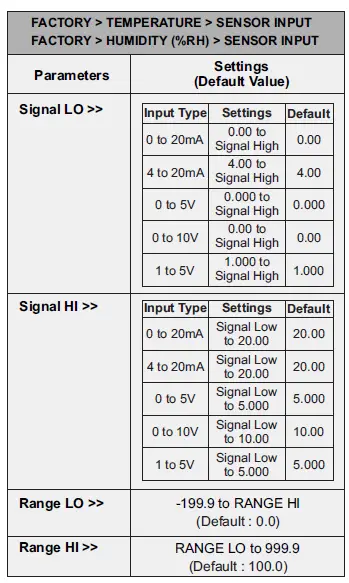PPI-HumiTherm-Plus-Recording-Plus-Printer-Interface-fig 3