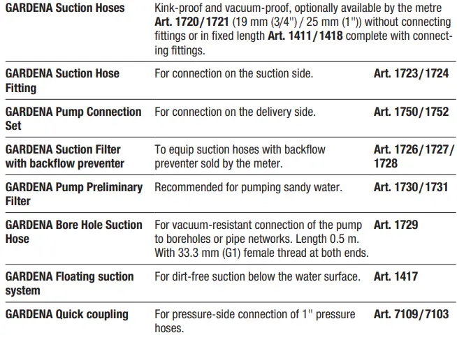 GARDENA-4100-Silent-Garden-Pump-FIG-9