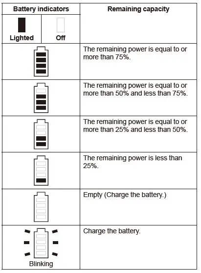 makita-MW001G-Microwave-Oven-fig-10