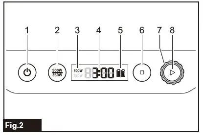 makita-MW001G-Microwave-Oven-fig-2