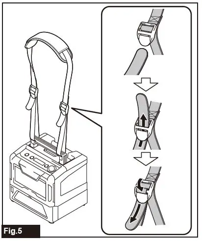 makita-MW001G-Microwave-Oven-fig-5