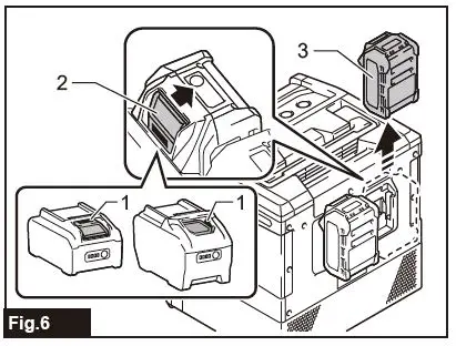 makita-MW001G-Microwave-Oven-fig-6