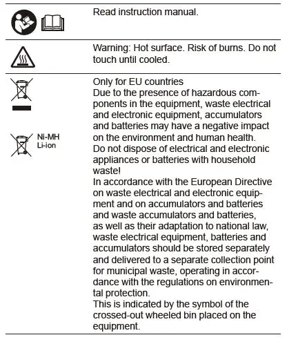 makita-MW001G-Microwave-Oven-fig-8