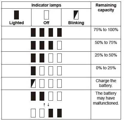 makita-MW001G-Microwave-Oven-fig-9