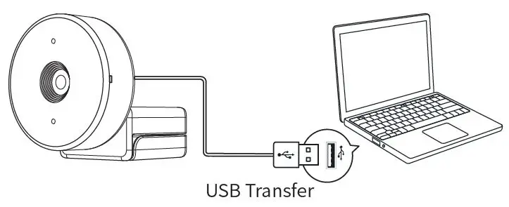 EMEET-C950-SmartCam-HD-Webcam-FIG- (1)