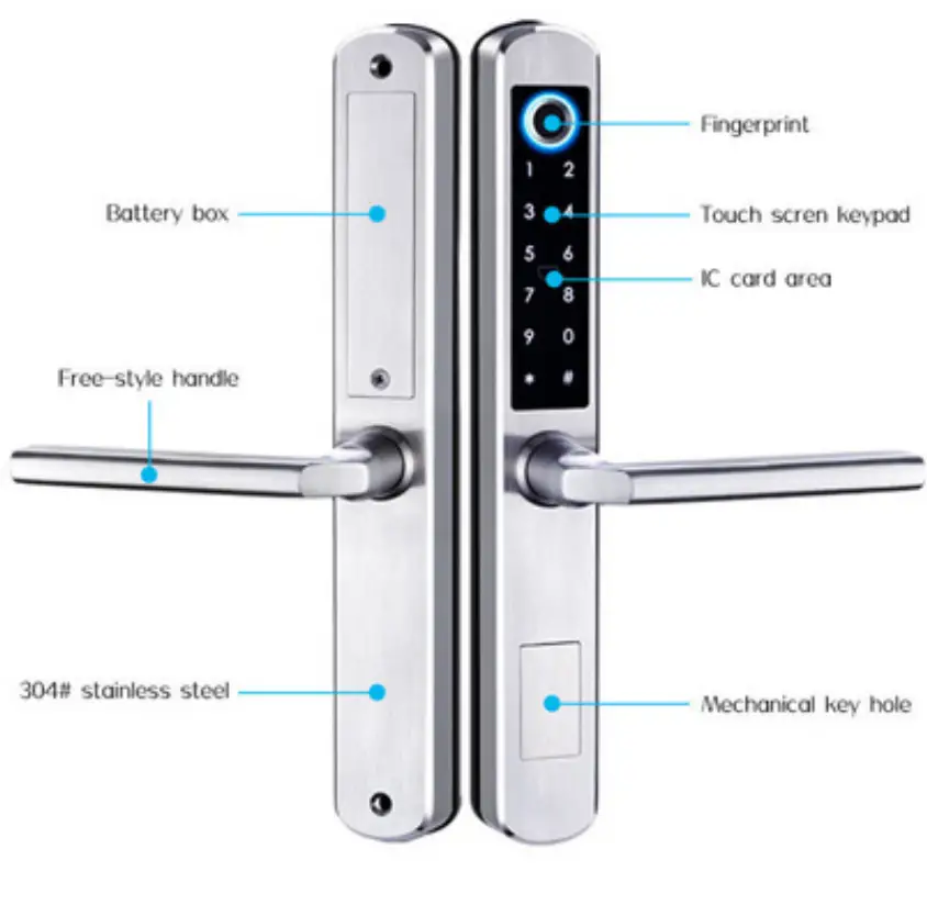 Product Specification