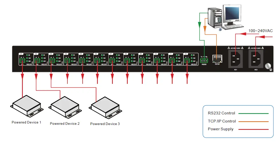 PTN-TPUH-PSU12-UL-Integrated-Switching-Power-Supply-fig- (6)