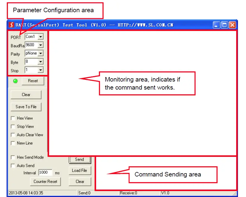 PTN-TPUH-PSU12-UL-Integrated-Switching-Power-Supply-fig- (8)