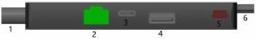 Leelbox DVB T2 Digital Terrestrial TV Receiver HDMI Mini Stick - Rear Panel