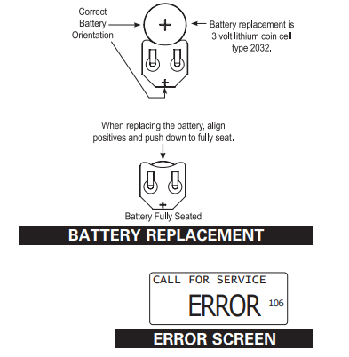 HAGUE HFFE-1054 Whole Home Water Filtration Systems fig 16