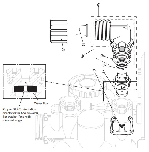 HAGUE HFFE-1054 Whole Home Water Filtration Systems fig 28