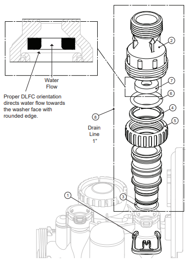 HAGUE HFFE-1054 Whole Home Water Filtration Systems fig 29