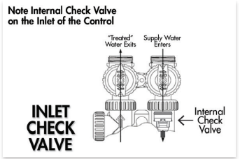 HAGUE HFFE-1054 Whole Home Water Filtration Systems fig 3