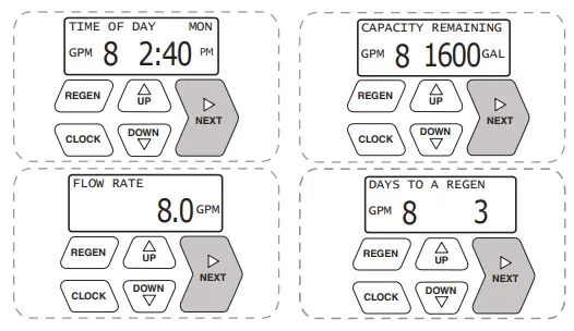HAGUE HFFE-1054 Whole Home Water Filtration Systems fig 36