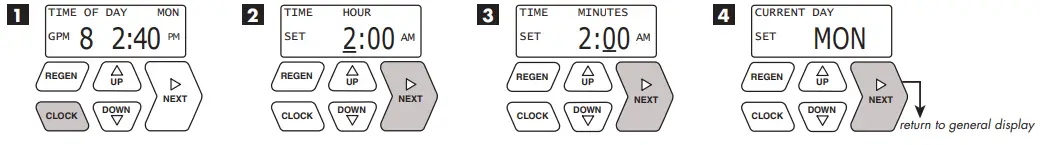 HAGUE HFFE-1054 Whole Home Water Filtration Systems fig 8