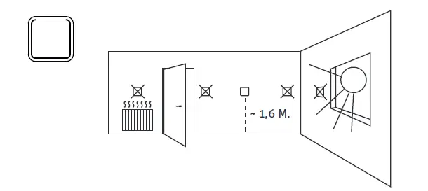 Roth-Touchline-SL-Sensor-Mini-Energylogic-Projectline-Wireless-Control-fig- (1)