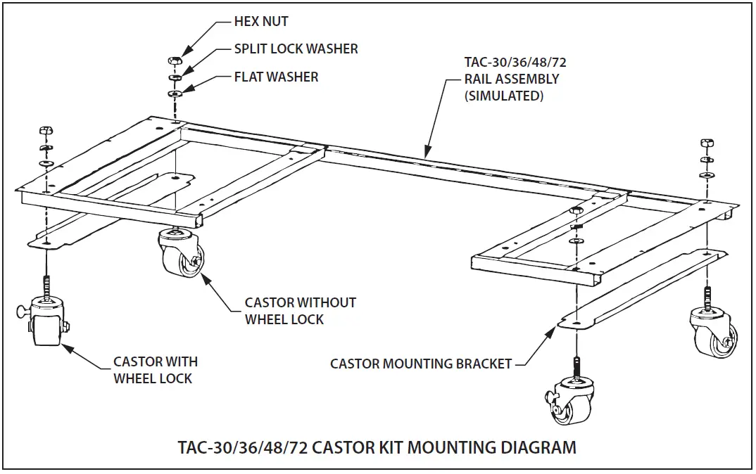 true-TAC-14GS-LD-Glass-Sided-Vertical-Air-Curtain-Merchandiser-fig- (10)
