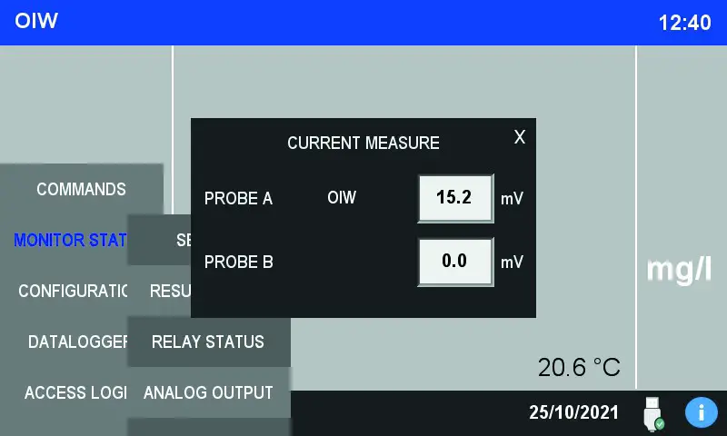 3S ANALYZERS 3S OIW Water Monitoring Sensor - CALIBRATION 2