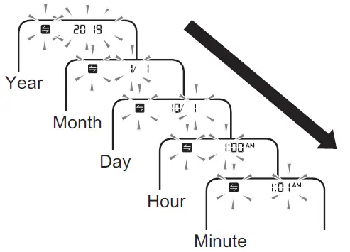 Omron-BP5250-Arm-Blood-Pressure-Monitor-fig-13