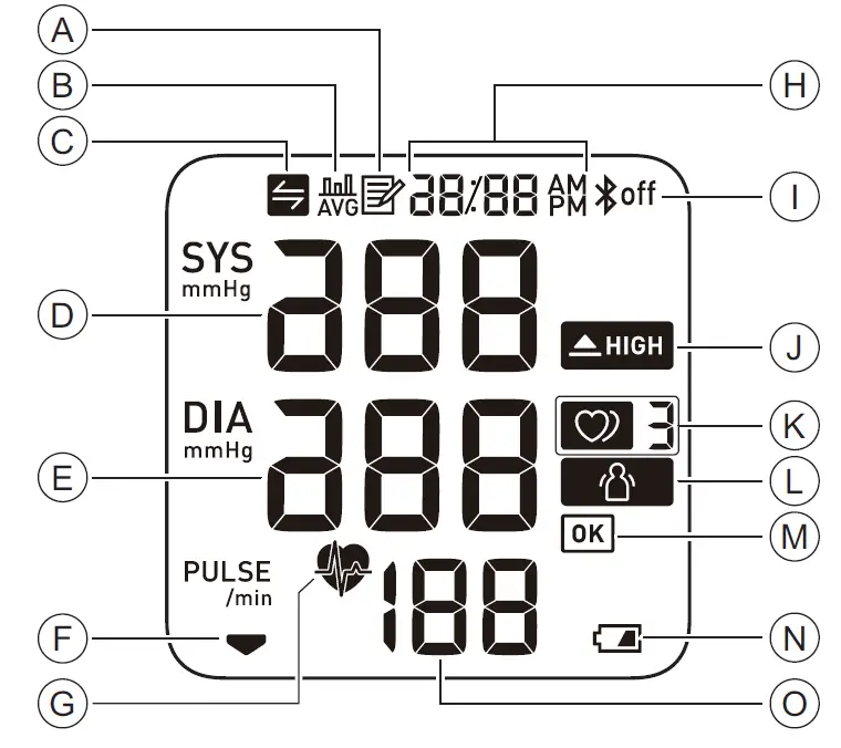 Omron-BP5250-Arm-Blood-Pressure-Monitor-fig-4